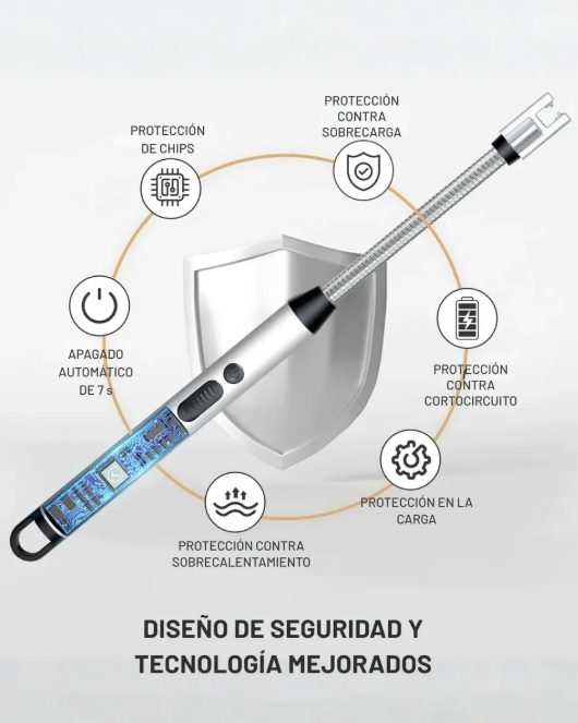 La Revolución Eléctrica en tu Hogar | Dile adiós al gas y a las quemaduras👌